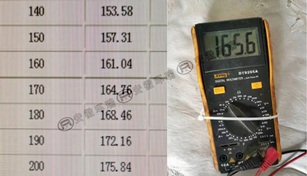 克拉瑪依油田白油儲罐電伴熱1